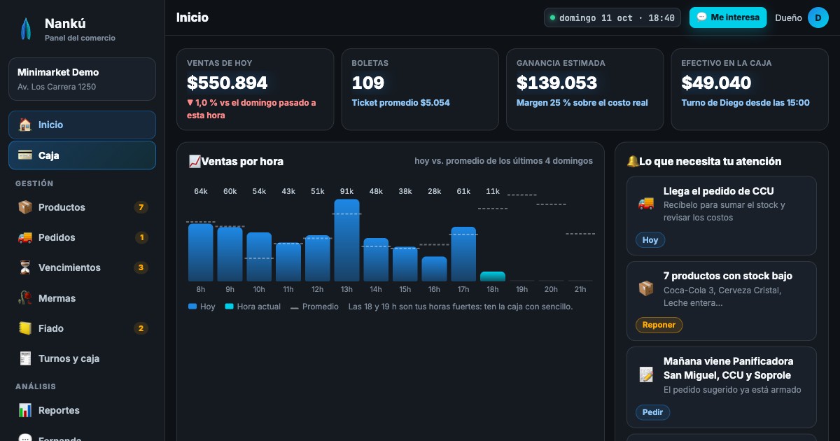 Panel de Nankú con las ventas del día de un minimarket